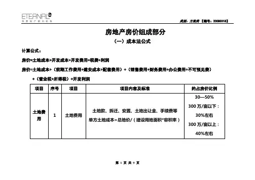房地产价格组成部分