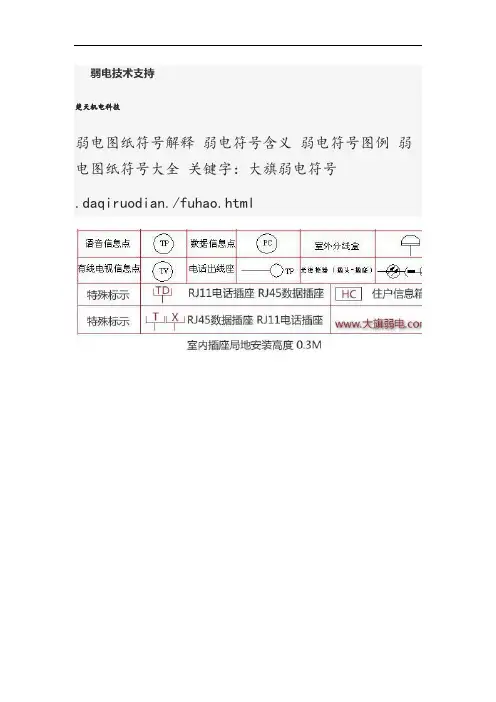 弱电符号大全