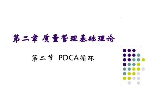 PDCA循环(2、2)