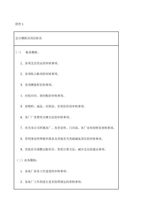 会计稽核员工作细则