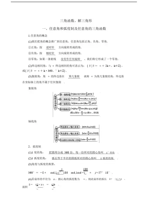 (word完整版)三角函数最全知识点总结,文档.docx