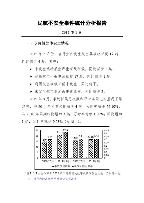 民航不安全事件统计分析报告