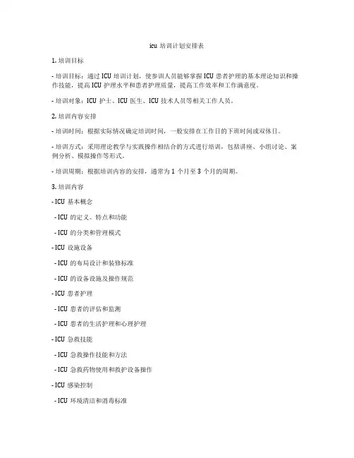 icu培训计划安排表