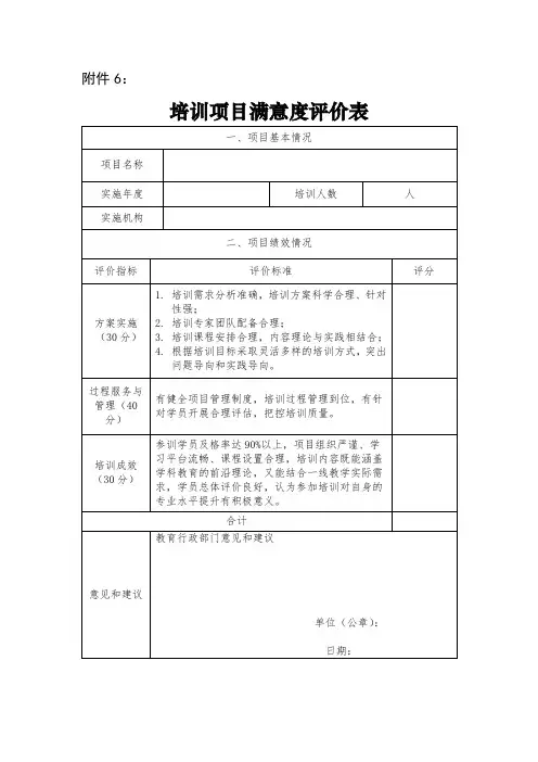 培训项目满意度评价表【模板】
