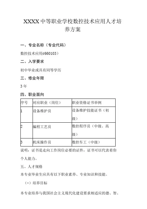 中等职业学校数控技术应用人才培养方案