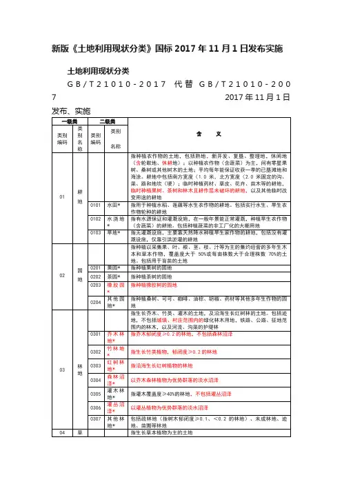 新版《土地利用现状分类》国标2017年11月1日发布实施