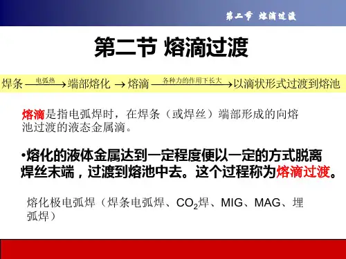 2.2熔滴的过渡