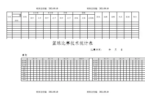 篮球比赛专业技术数据统计表之欧阳治创编