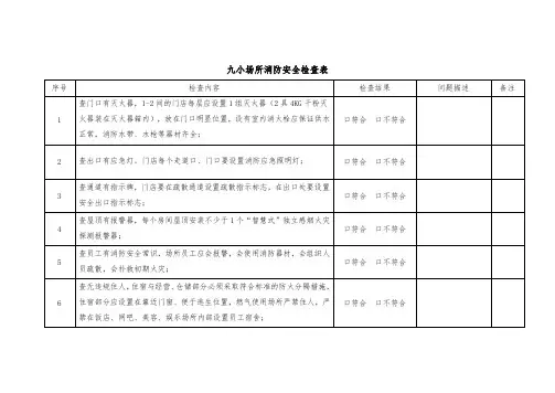 九小场所消防安全检查表