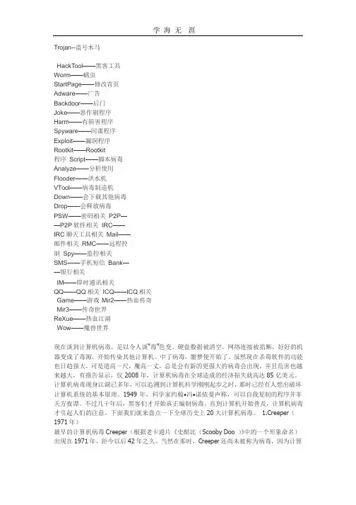 2020年计算机病毒种类.pptx