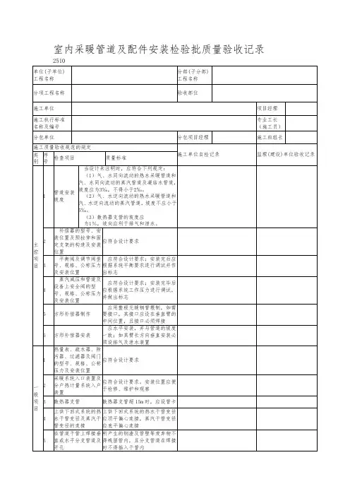室内采暖管道及配件安装检验批质量验收记录