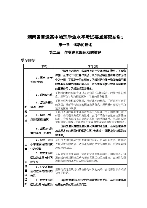 湖南省普通高中物理学业水平考试要点解读