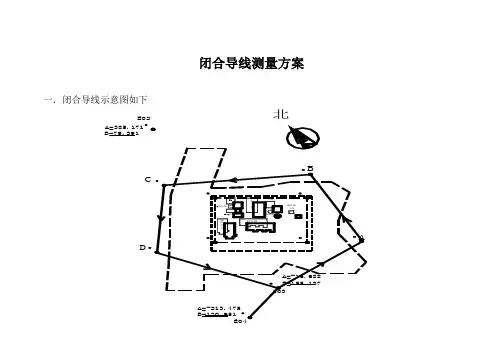 闭合导线测量方案-经典