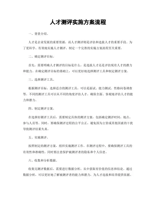 人才测评实施方案流程