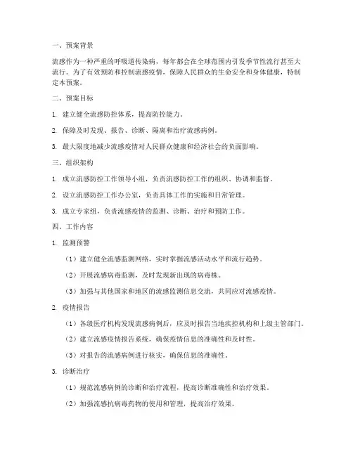 流感防控工作预案