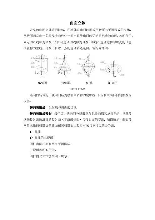 曲面立体