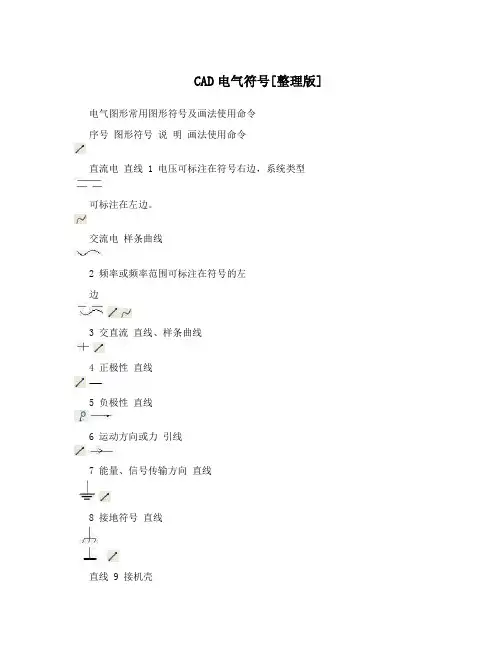 CAD电气符号[整理版]