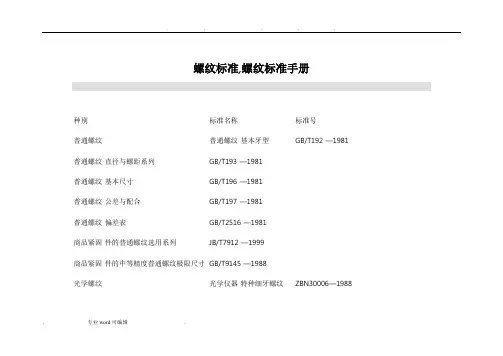 螺纹标准手册范本