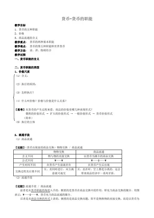 高一政治上册货币-货币的职能