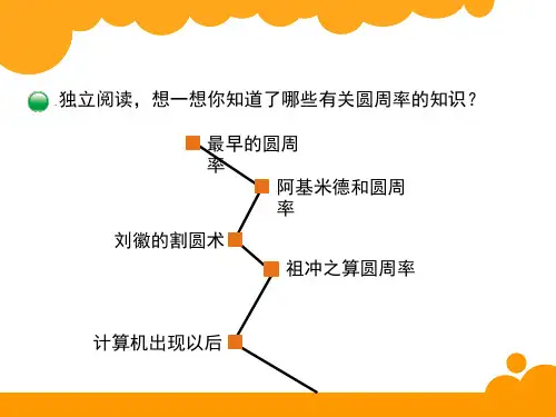圆周率的认识PPT课件