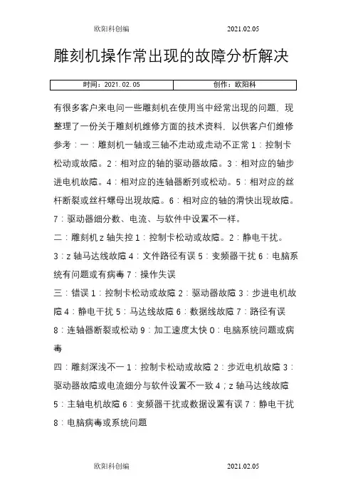 雕刻机操作常出现的故障分析解决之欧阳科创编