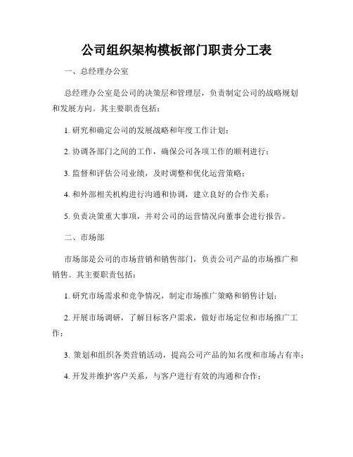 公司组织架构模板部门职责分工表