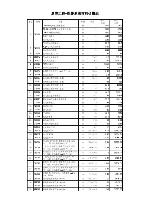 消防工程-火灾报警系统单价表