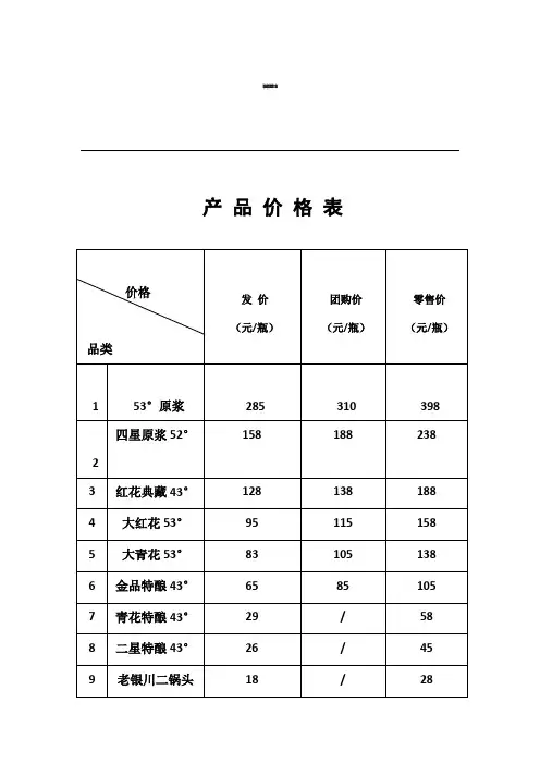 老银川酒酒水价格表