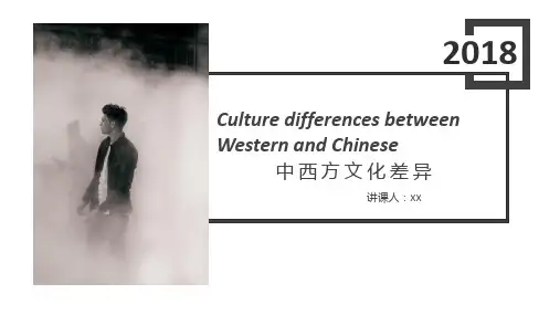 中西方文化差异英语简单