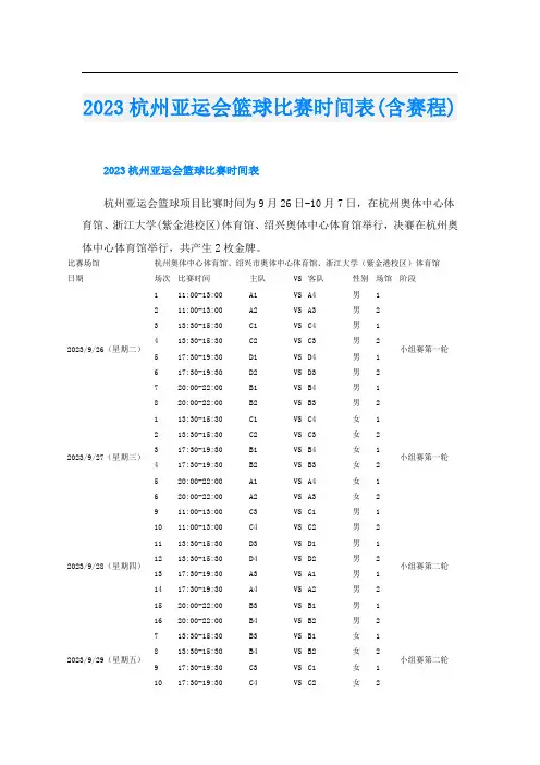 2023杭州亚运会篮球比赛时间表(含赛程)