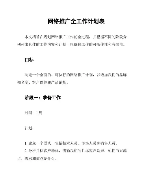 网络推广全工作计划表