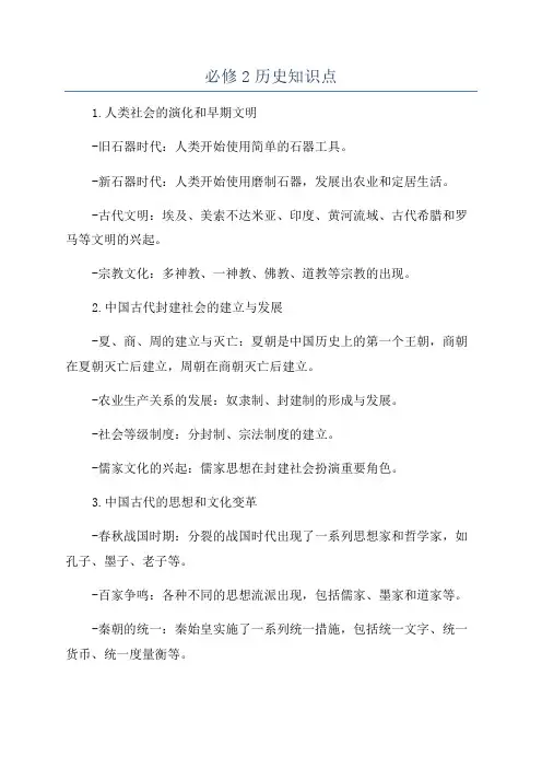 必修2历史知识点