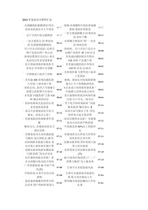 2013年食品安全事件汇总