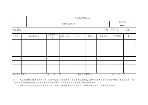 合格供应商名录
