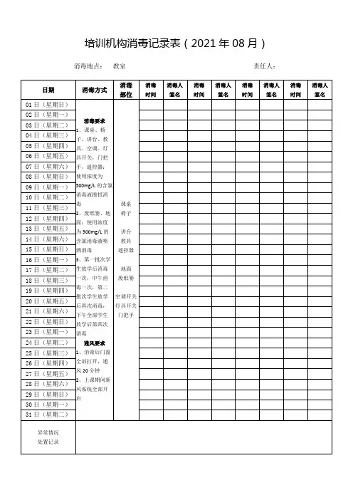 培训机构消毒记录表(教室)