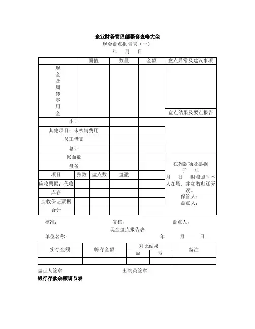 企业财务管理整套表格大全