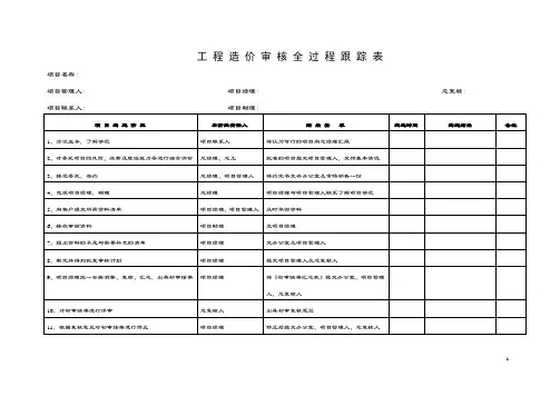 工程造价审核全过程跟踪表