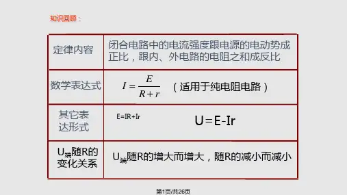高二物理闭合电路习题课电路的动态分析PPT课件