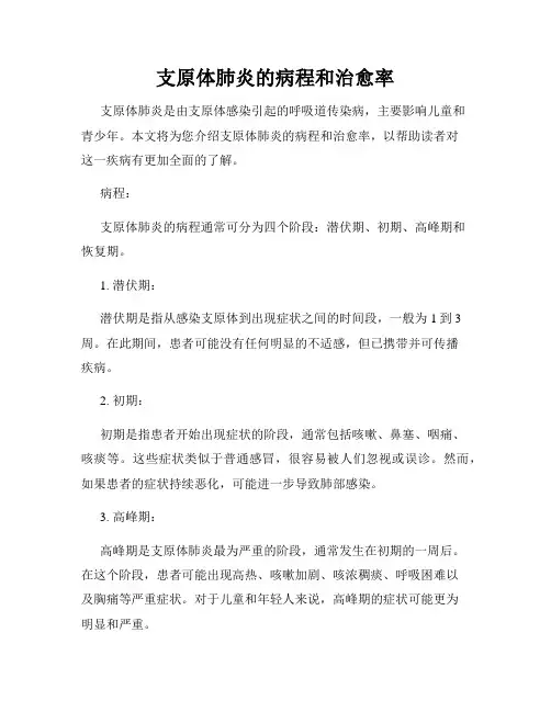 支原体肺炎的病程和治愈率