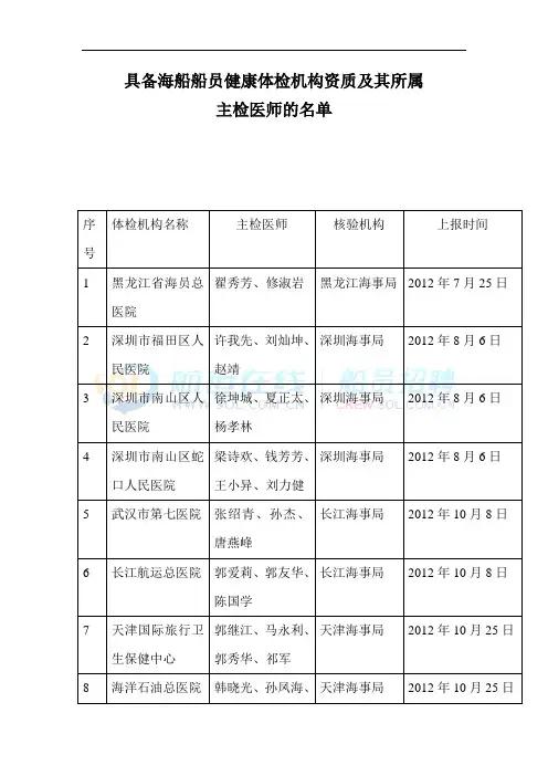海事局指定体检医院(更新至8月19日航运在线提供)