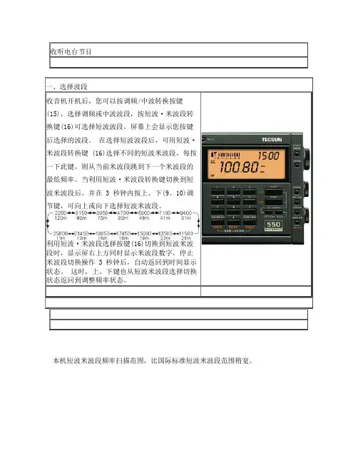 德生PL550收音机说明书