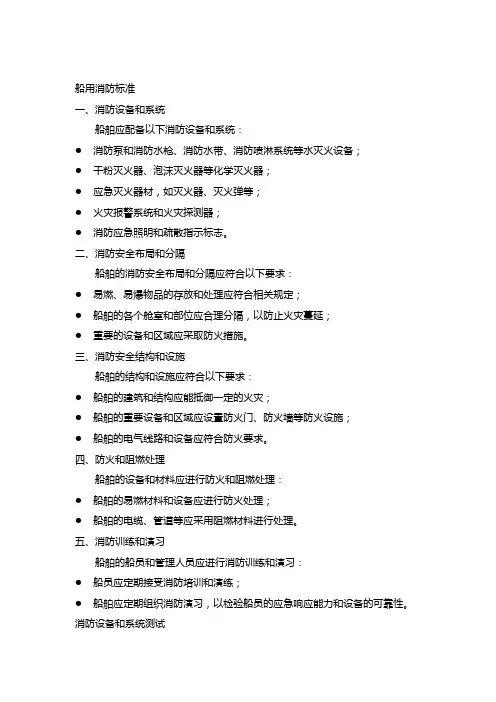 船用消防标准