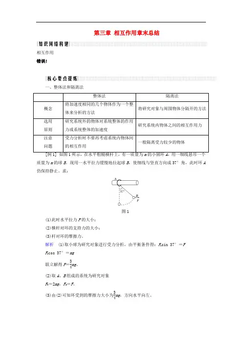 高中物理 第三章 相互作用章末总结学案 新人教版必修1