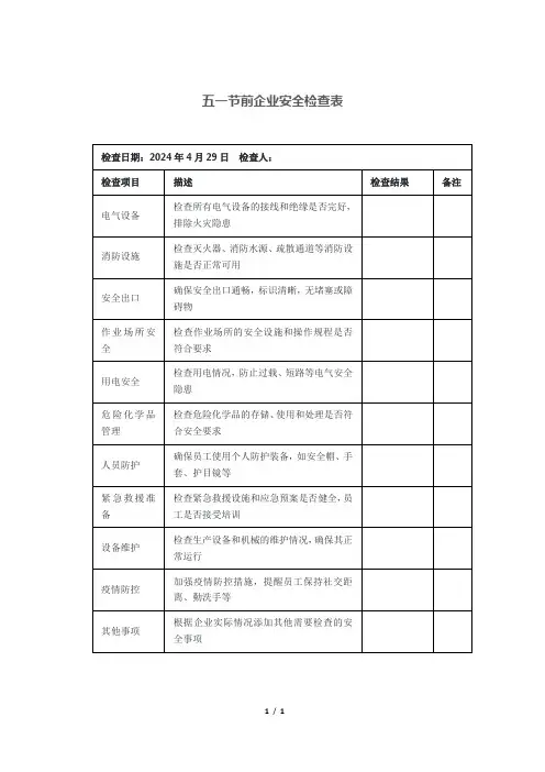 五一节前企业安全检查表
