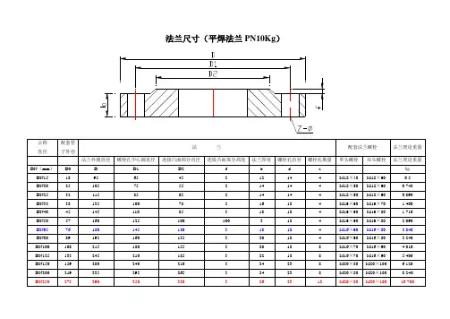 法兰尺寸
