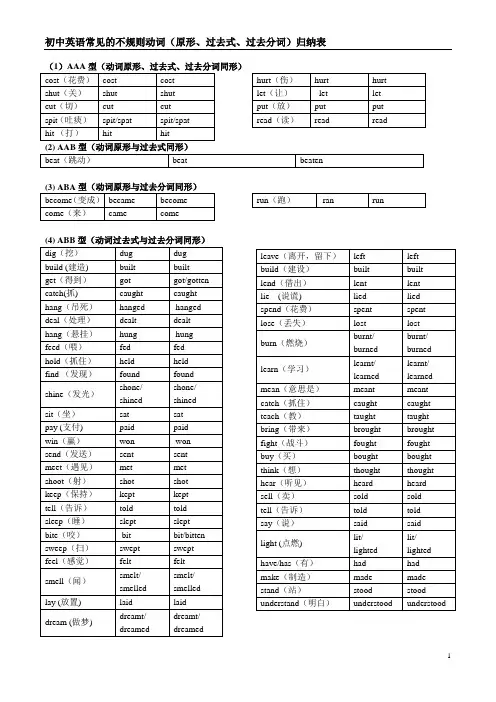 初中生必背的不规则动词(表格整理)