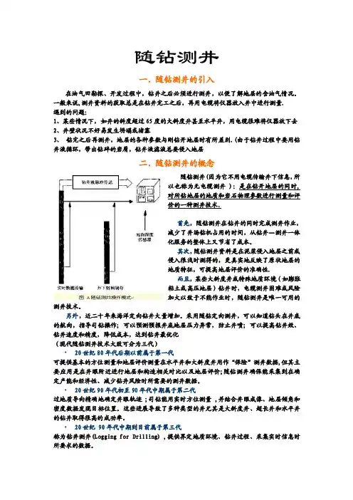随钻测井——精选推荐