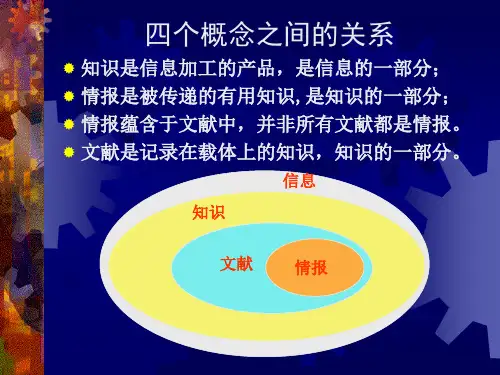 文献检索知识点资料