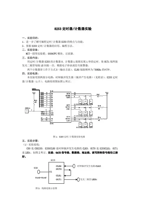 8253定时计数器实验