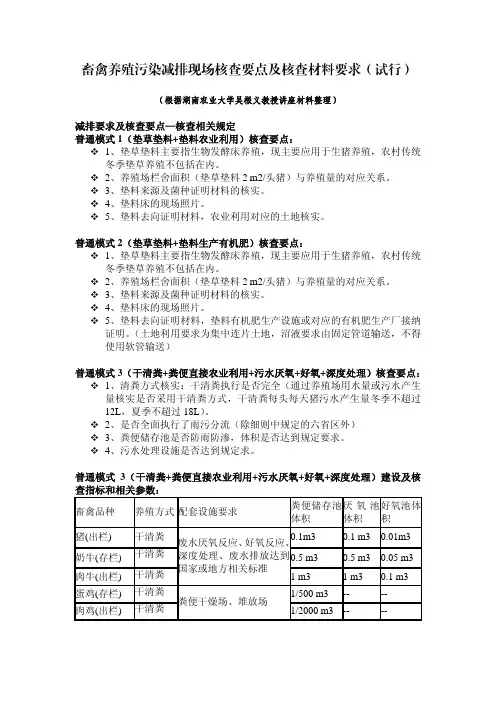 畜禽养殖污染减排现场核查要点及核查材料要求(试行)